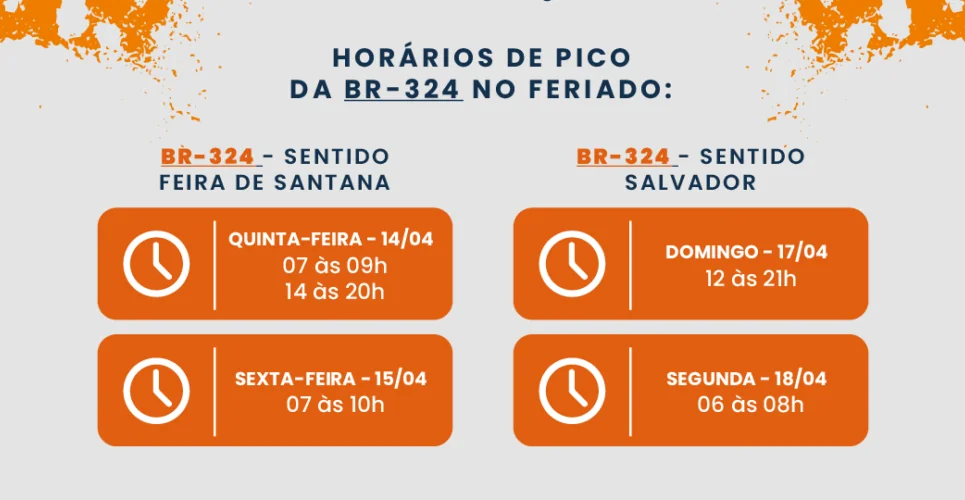 Operação especial e campanha educativa neste feriadão